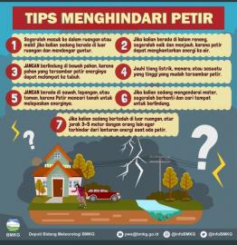 TIPS MENGHINDARI PETIR